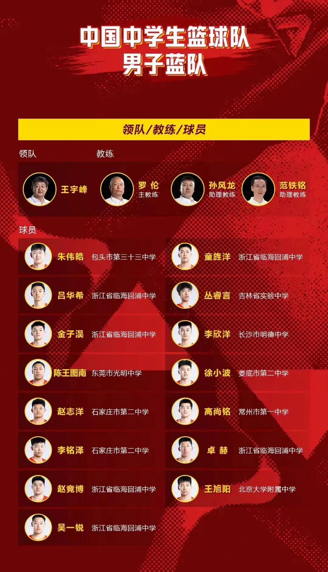 其中,男子一队由浙江临海市回浦中学男篮教练罗伦担任主教练,回浦中学